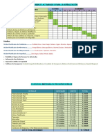 ACTIVIDADES