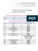 Study Fees For Non-Eu International Students ACADEMIC YEAR 2020-2021