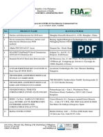 FDA Approved Covid-19 Testing Kits PDF