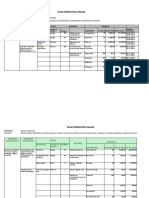 Formato Plan Operativo 