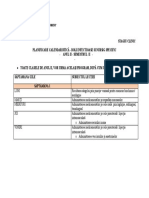 An Ii - Planificare - Stagiu Clinic - Boli Infectioase