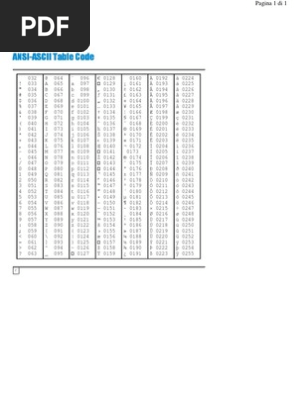 Ansi Ansi Ansi Ansi Ascii Table Code Ascii Table Code Ascii