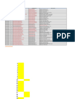 Utkal Alumina - SWI List: Dept. S.No. Swi No. Sop/Smp Ref-No SWI Description