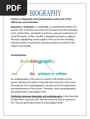 Biography