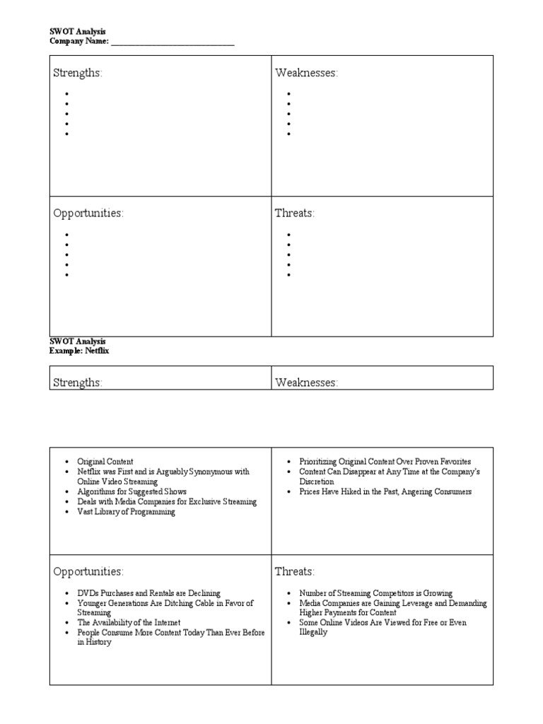 SWOT Analysis Template for Companies | PDF