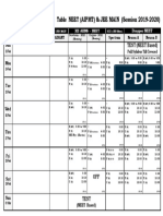 NEET & JEE Main 24th Feb To 1st March