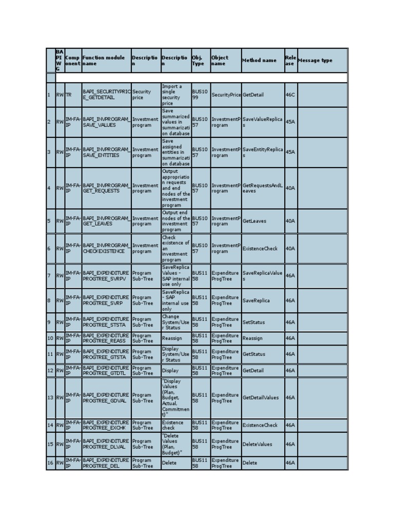 bapi-list-by-sap-pdf-software-computing