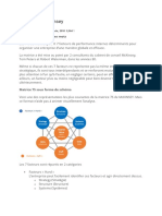 Les 7-S de McKinsey