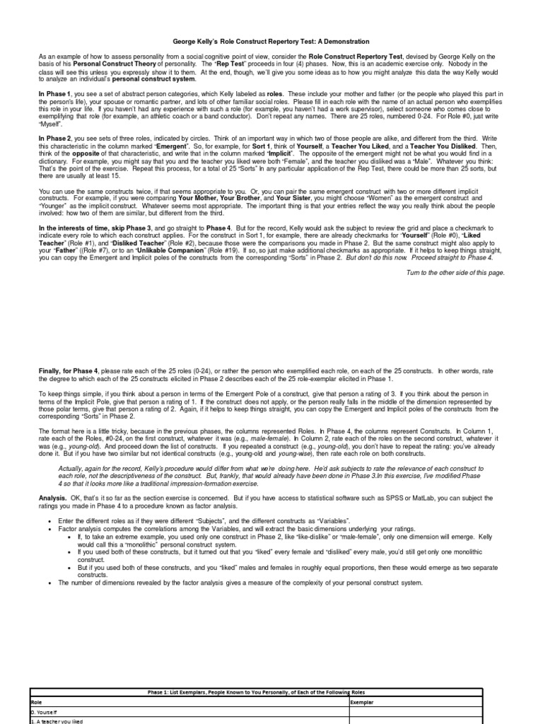 Understanding Kelly's Rep Test | PDF | Factor Analysis | Cognitive Science