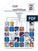 High Speed Roll-Up Door Pass-Through: Operating Guide