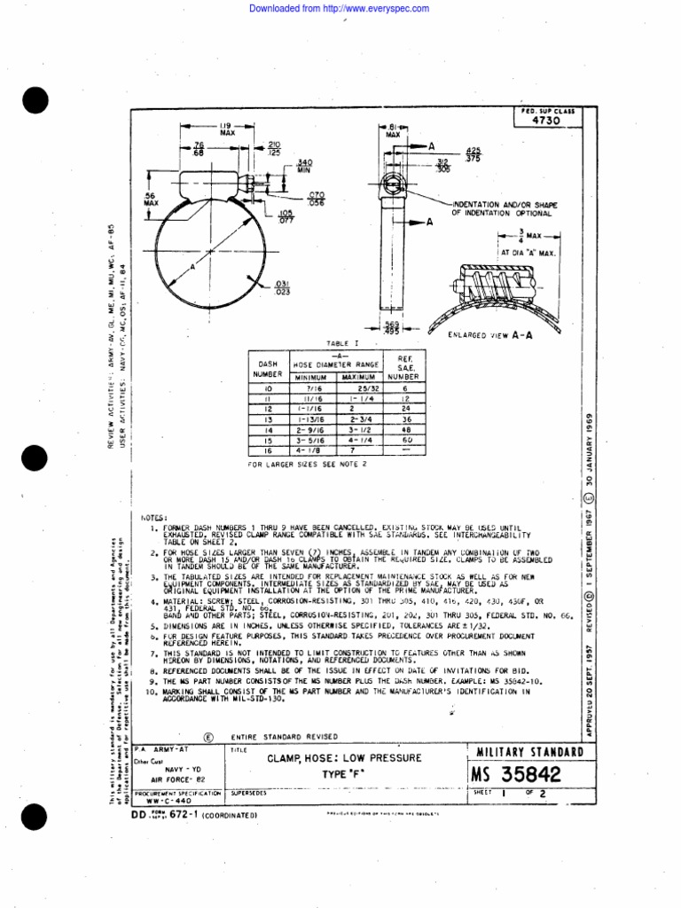 MS35842-15 Hose Clamp Specifications | PDF | Manufactured Goods