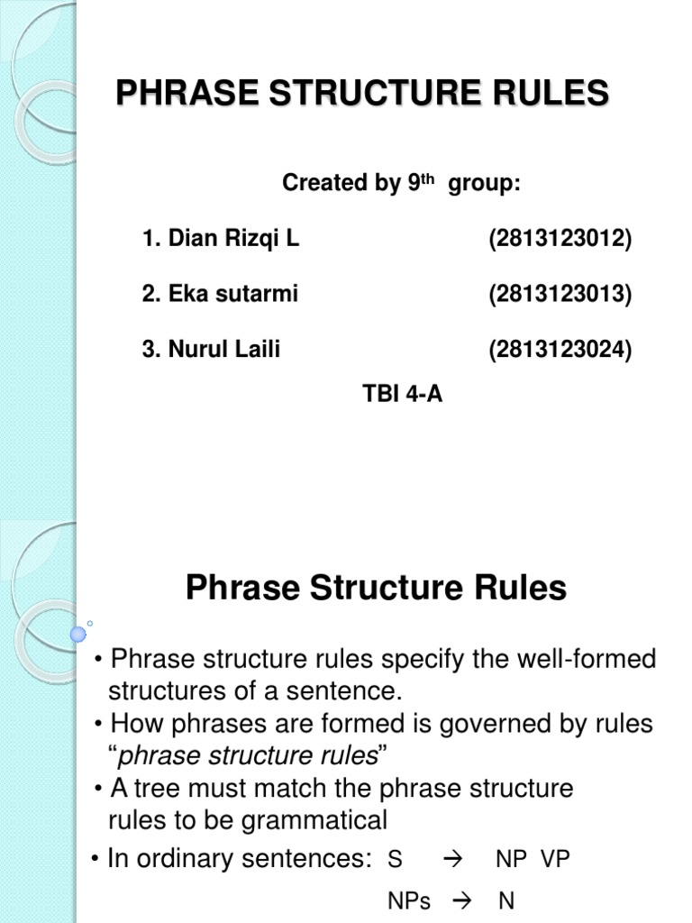 Understanding Phrase Structure Rules | PDF | Phrase | Part Of Speech