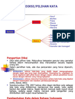 Pengertian Diksi dan Pembentukan Kata dalam Bahasa Indonesia