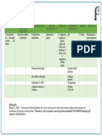 matriz _ ambiental (1).docx