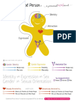 Genderbread-Person-v4.pdf