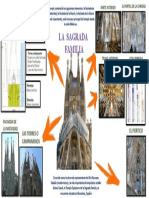 Historia Sagrada Familia