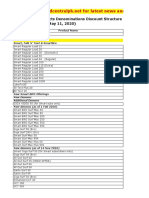 Loadcentral Discount Structure - Final