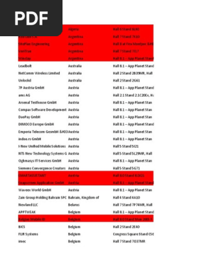 Mobile World Congress China World Politics