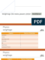 Jee Mains Weightage