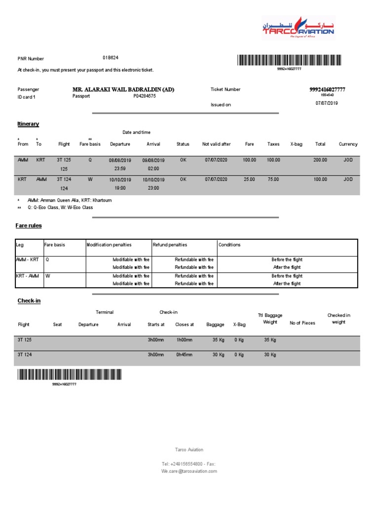 Mr. Alaraki Wail Badraldin (Ad) 9992416027777: Tarco ...