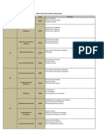Module-de-specialite-GSM.pdf