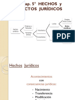 U.T.N. Actos Juridicos - 5