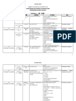 RPT MZ KSSR SJKC T5 2020