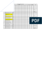 Kiln Shutdown Maintenance Schedule Area No. Issues Date PIC Support Inspector Remarks Completion Date