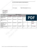 BSBPMG522 - Task2 - 2.three Status Reports As Per Record-Keeping Requirements PDF