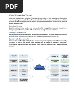 AWS Cloud Security guidelines