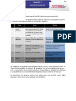 planeacion_logistica.pdf