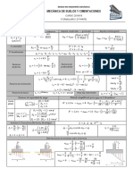 Formulario 2 Parte - EII PDF