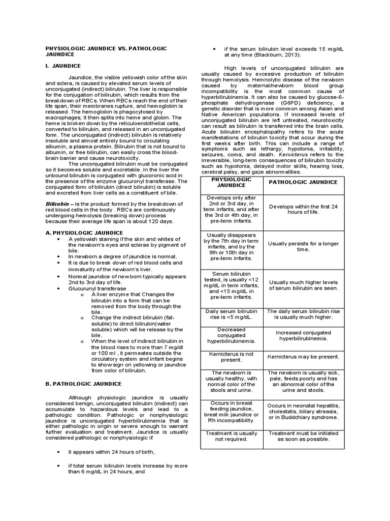 Physiologic jaundice vs pathologic jaundice i jaundice bilirubin
