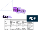 16 Tenses PDF