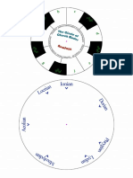 CircleOfChurchModes PDF