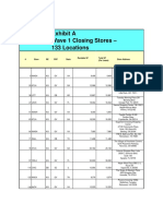 Tuesday Morning Store Closure List