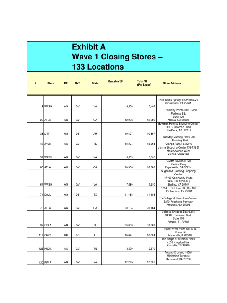 Tuesday Morning Store Closure List PDF Tourist Activities Tourist