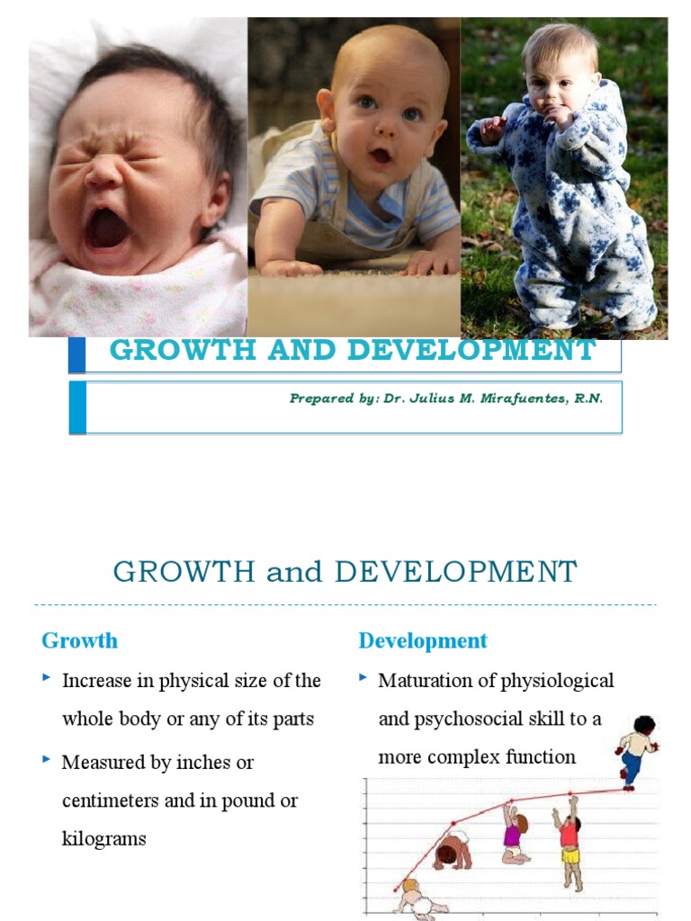 Growth and Development Stages Overview | PDF | Id | Adolescence