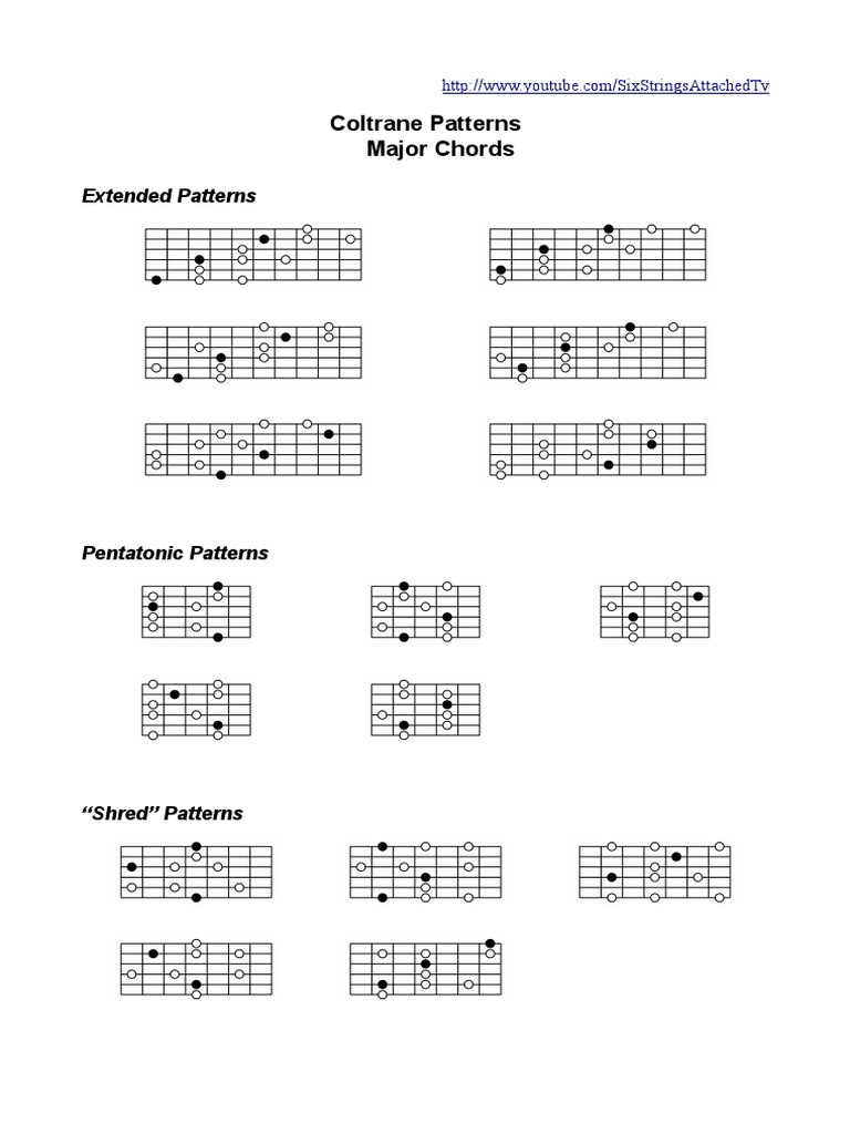 Major Coltrane Patterns | PDF