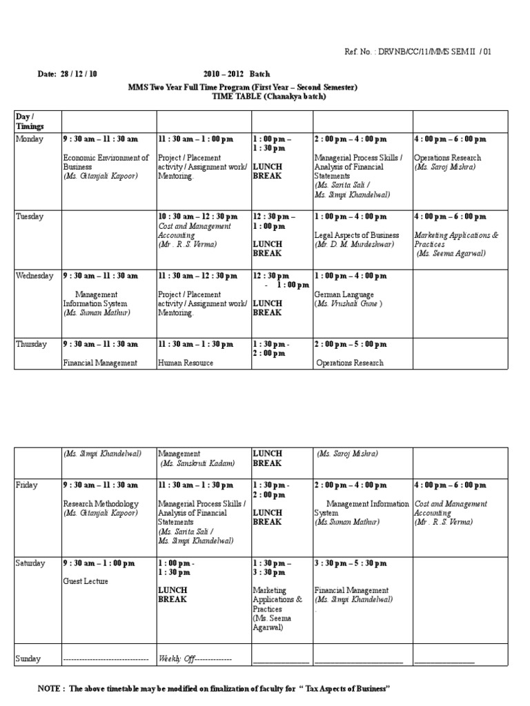 MMS Semester II Timetable | PDF | Accounting | Business Economics