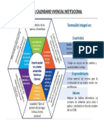 Elabore Su Calendario Vivencial Institucional