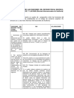 Comparativo Entre Las Funciones Del Revisor Fiscal Segun El Codigo de Comercio y Las Nias PDF