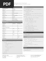 Sorting Algorithms Computer Programming Cheatsheet