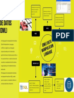 Mapa Mental LMD Gonzalo