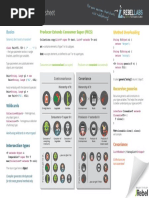 java-generics-cheat-sheet