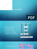 Teorianumeros PDF