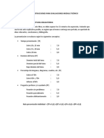 Pauta e Instrucciones para Evaluaciones Modulo Teórico