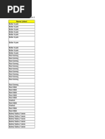 Download List Kuliner Jakarta by ariskrit SN46327522 doc pdf