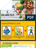 Nutrición y diabetes: conceptos clave