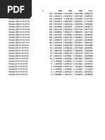 Datos para Seleccionar Variables